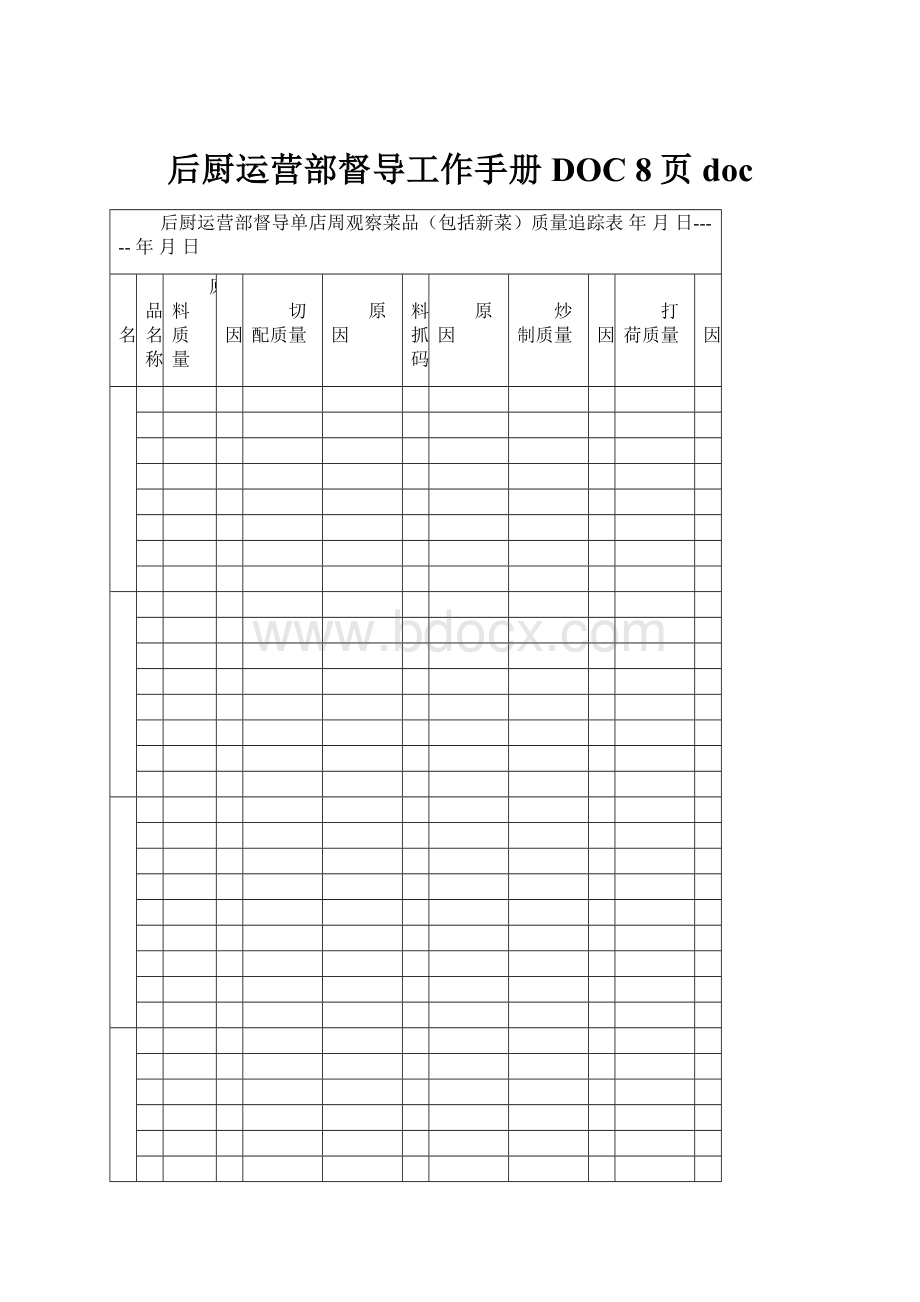 后厨运营部督导工作手册DOC 8页doc.docx_第1页