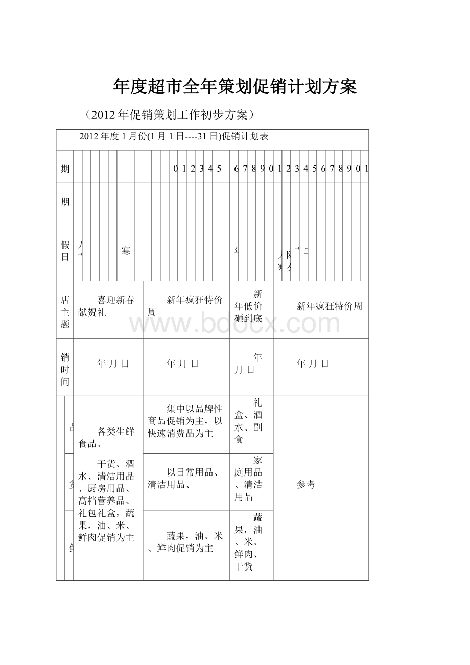 年度超市全年策划促销计划方案.docx_第1页