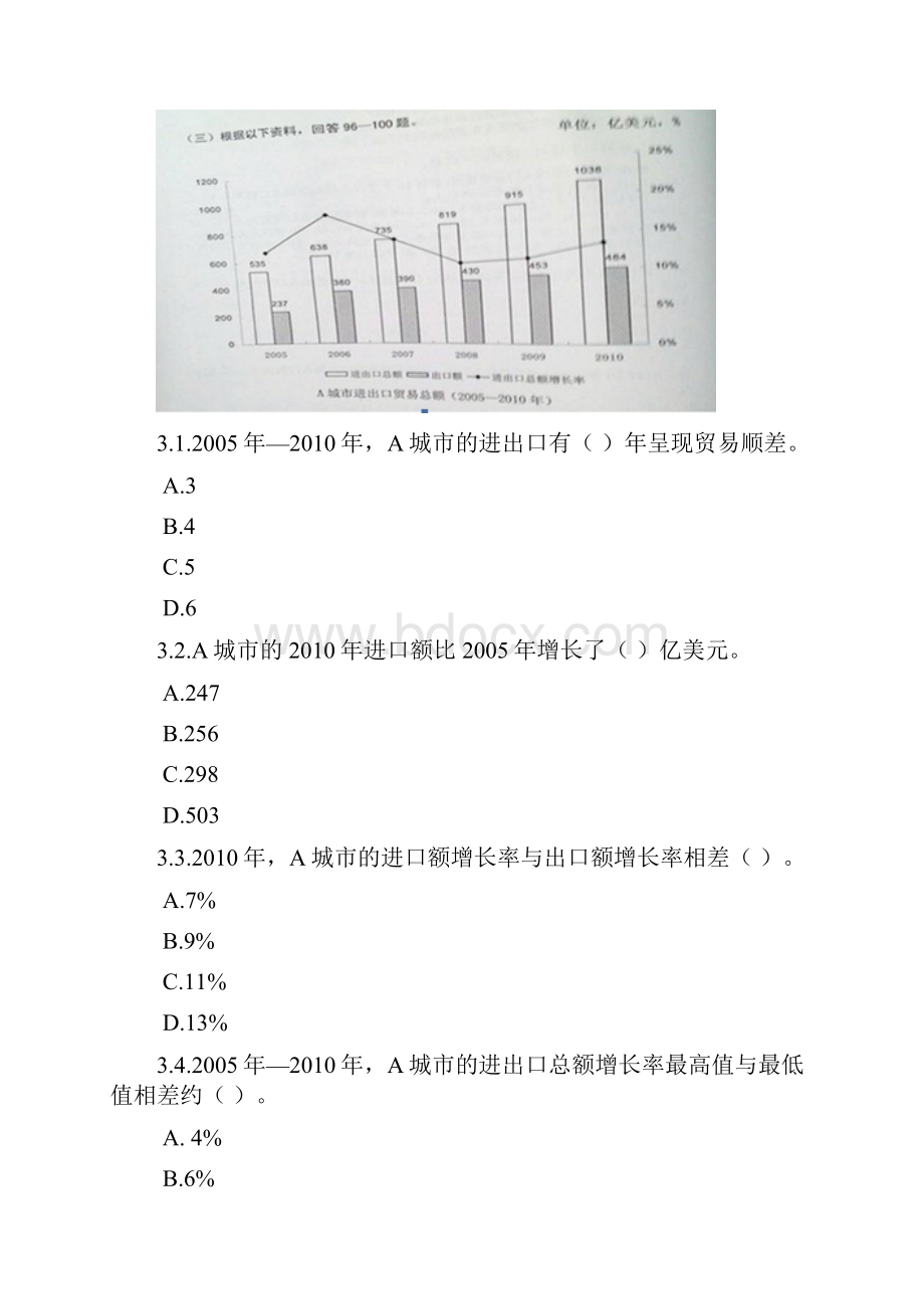 公务员考试练习资料分析题模拟题315.docx_第3页