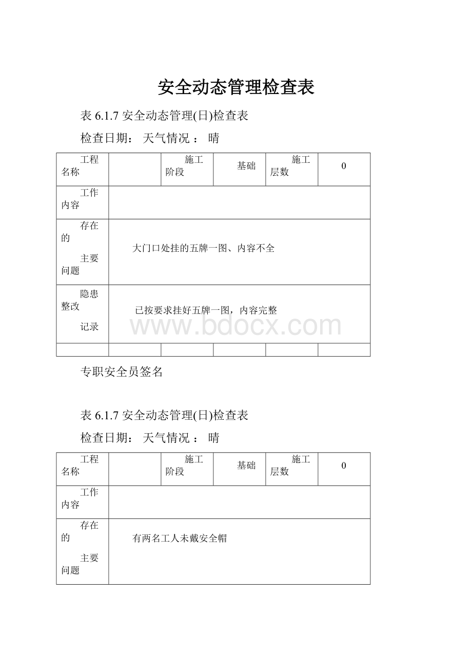 安全动态管理检查表.docx