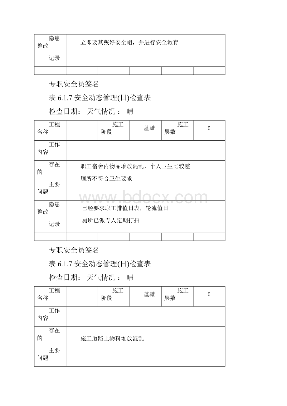 安全动态管理检查表.docx_第2页