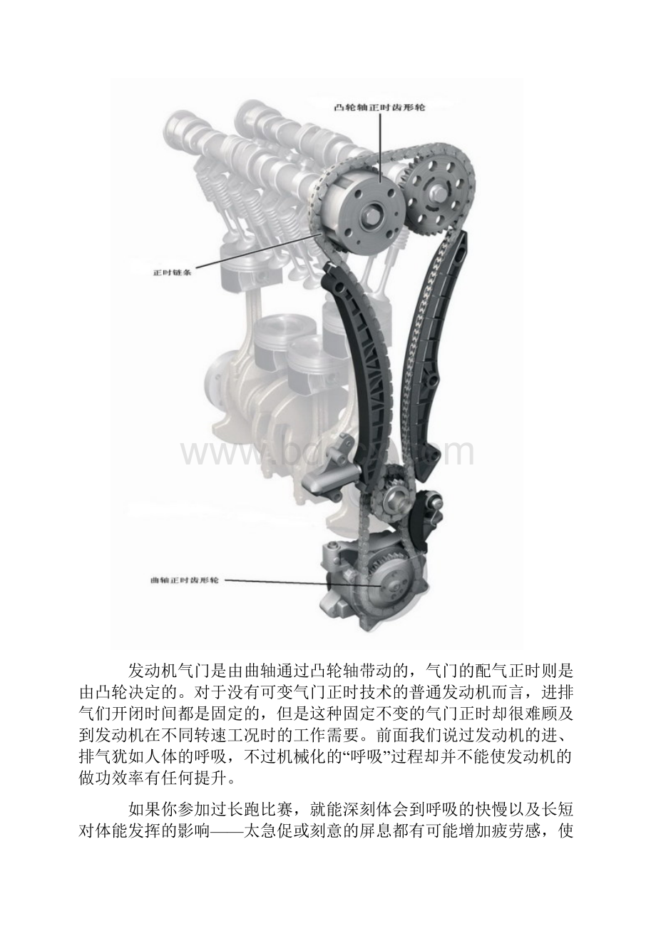 呼吸之道 解析可变气门正时.docx_第3页