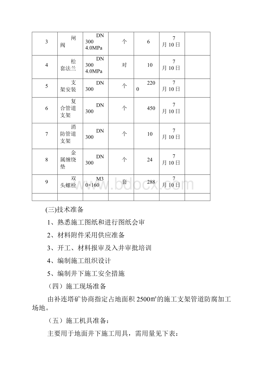 施工组织设计管道安装井下主排水.docx_第3页