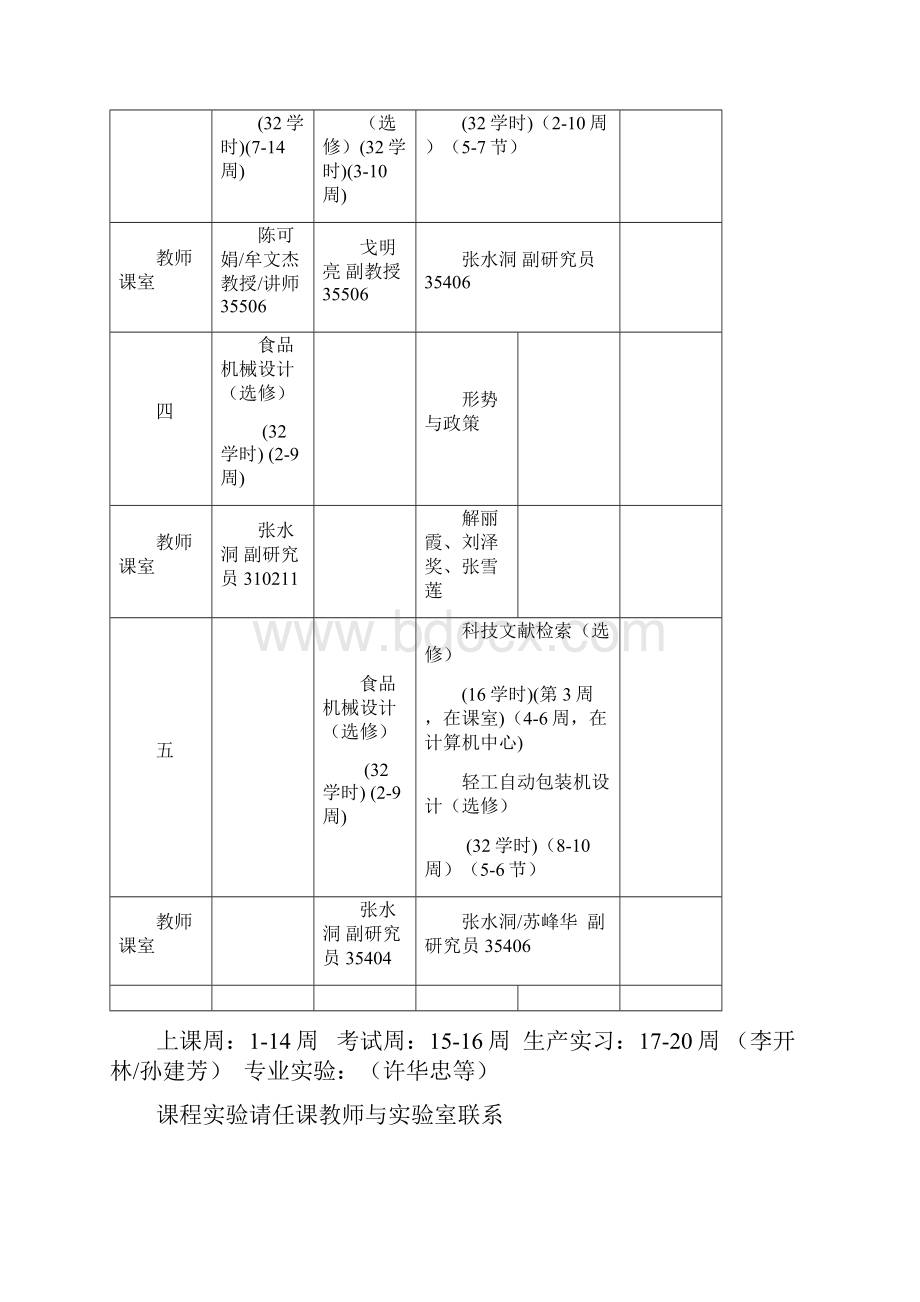 华南理工大学014学第一学期授课时间表.docx_第2页