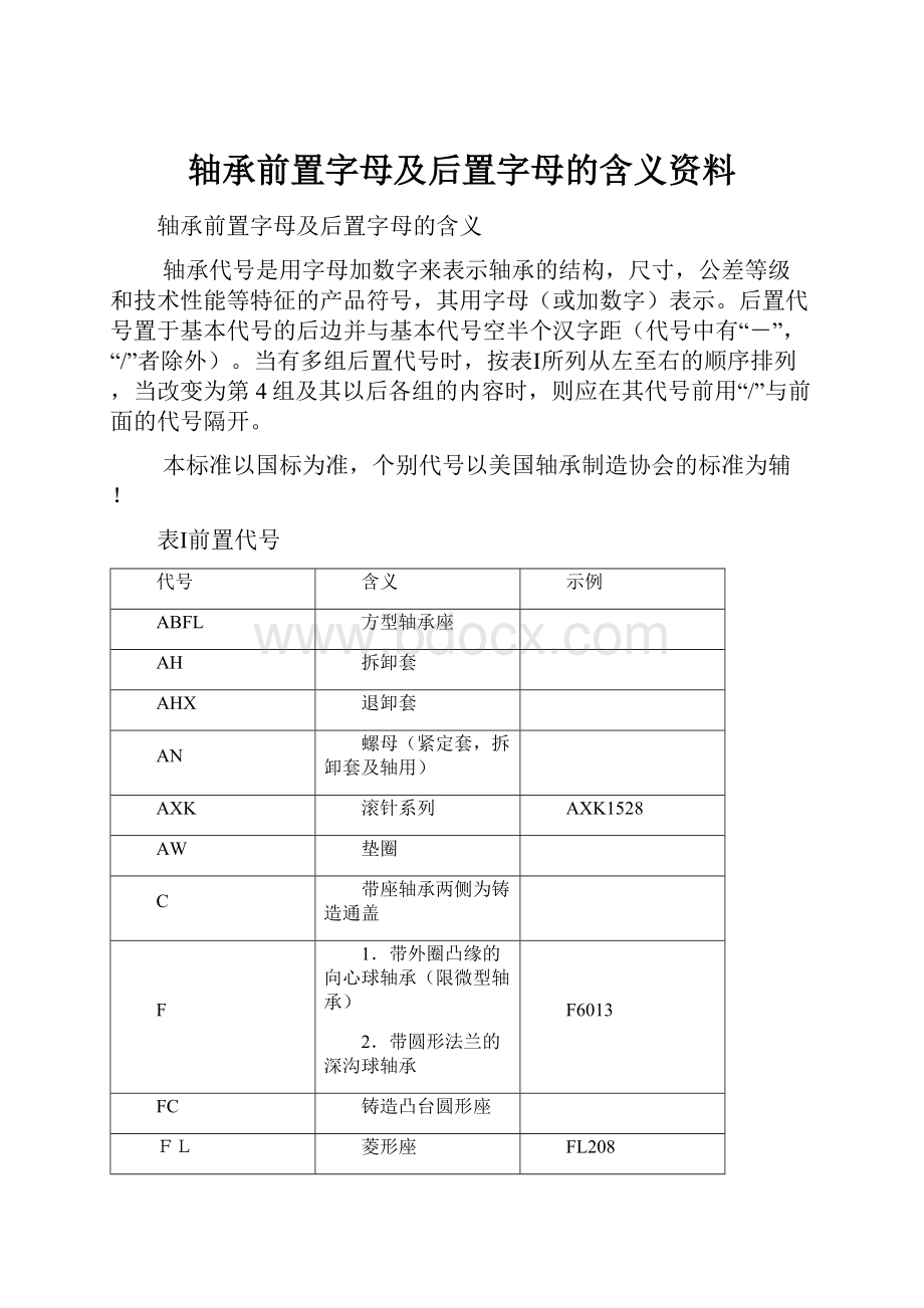 轴承前置字母及后置字母的含义资料.docx