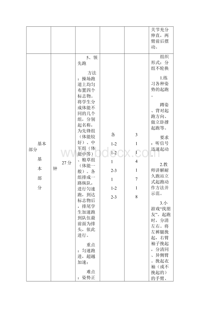 米耐久跑课时计划.docx_第3页