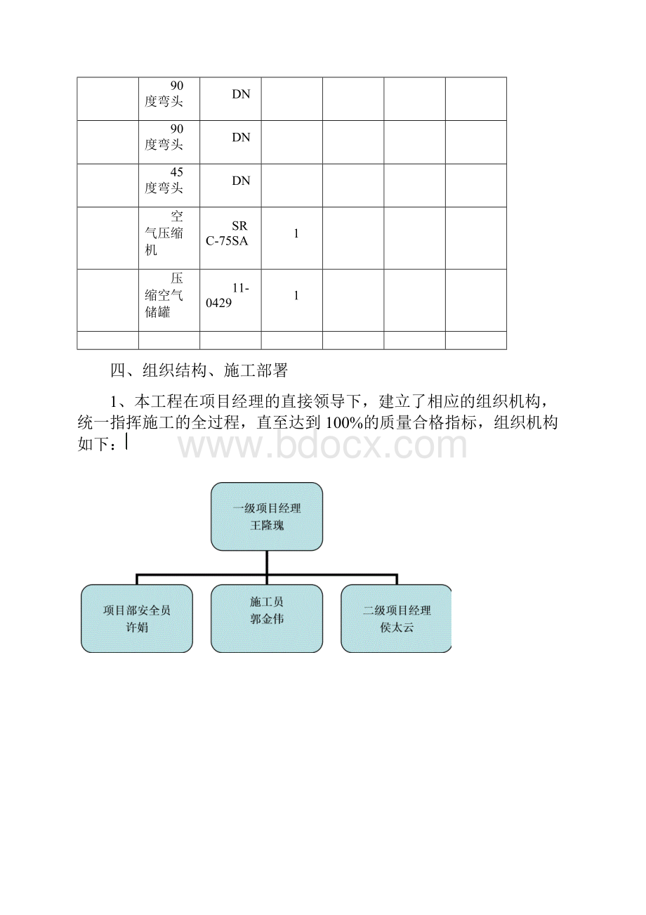 储气罐安装施工方案设计.docx_第2页