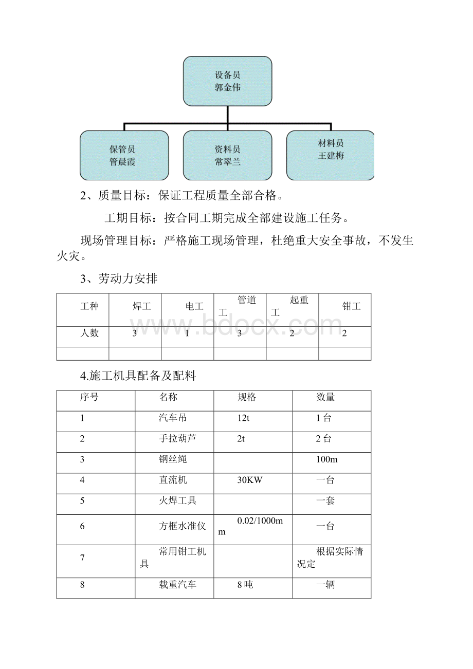 储气罐安装施工方案设计.docx_第3页