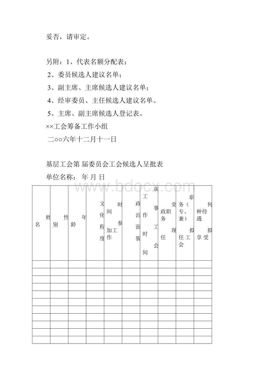 成立工会所需呈报表.docx_第3页