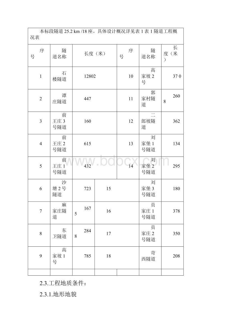 隧道超前地质预报方案.docx_第3页