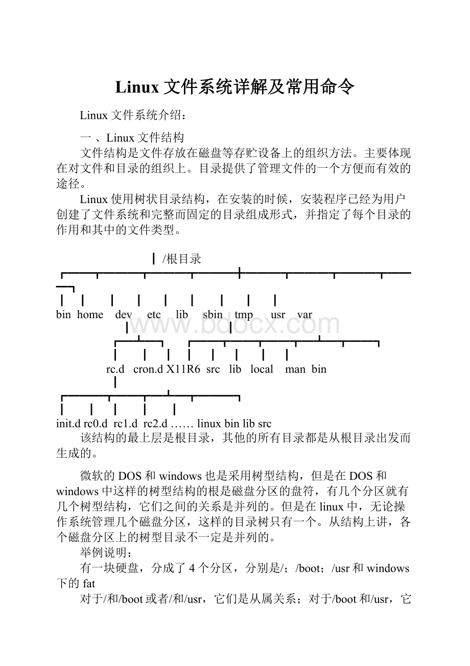 Linux文件系统详解及常用命令.docx