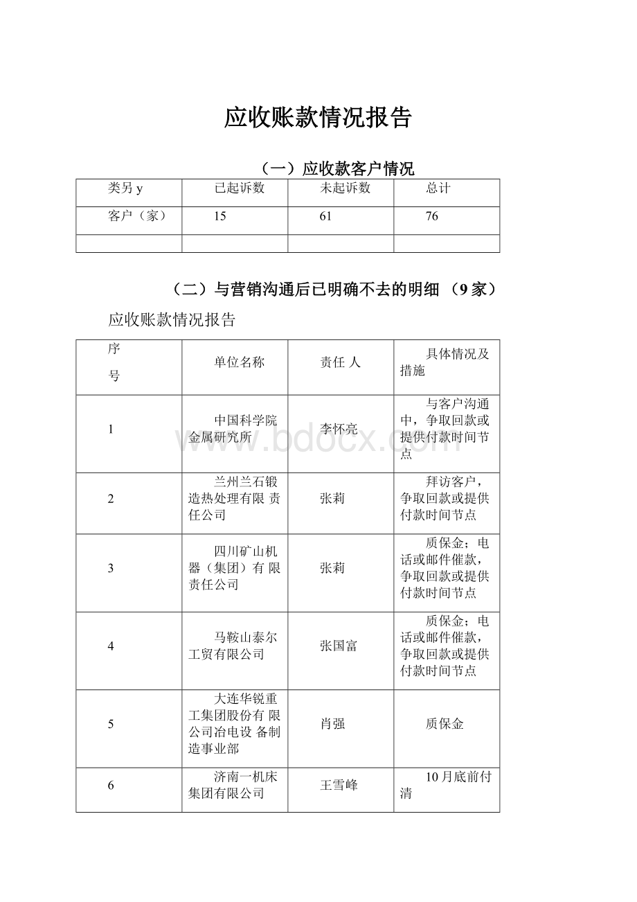 应收账款情况报告.docx_第1页