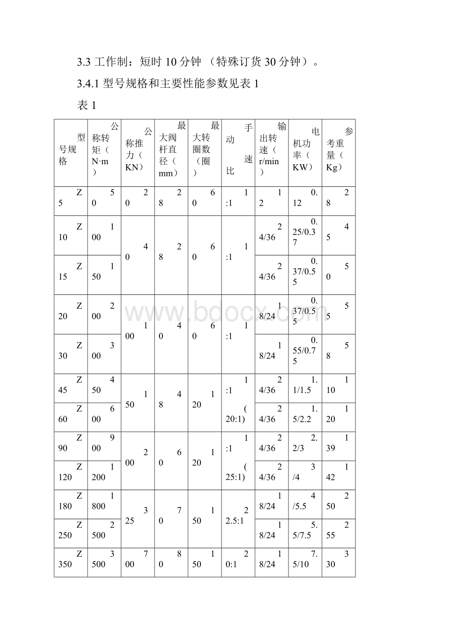 z型说明书江苏兰阀.docx_第3页