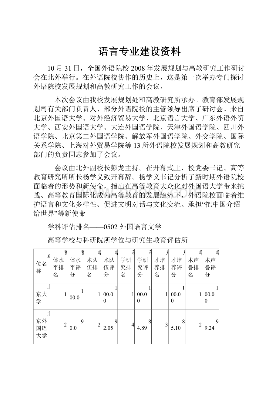 语言专业建设资料.docx_第1页