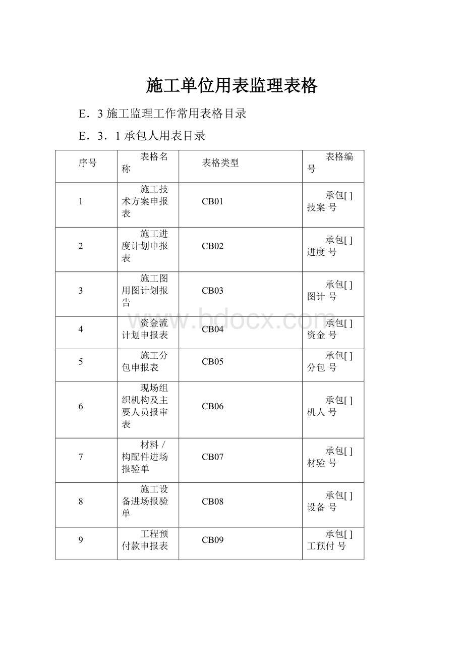 施工单位用表监理表格.docx