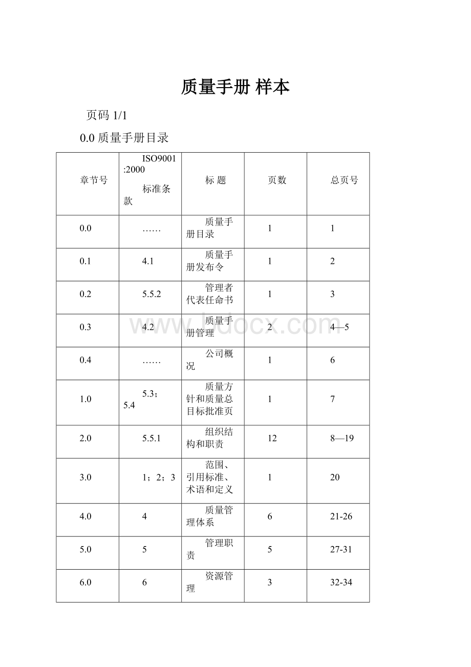 质量手册 样本.docx_第1页