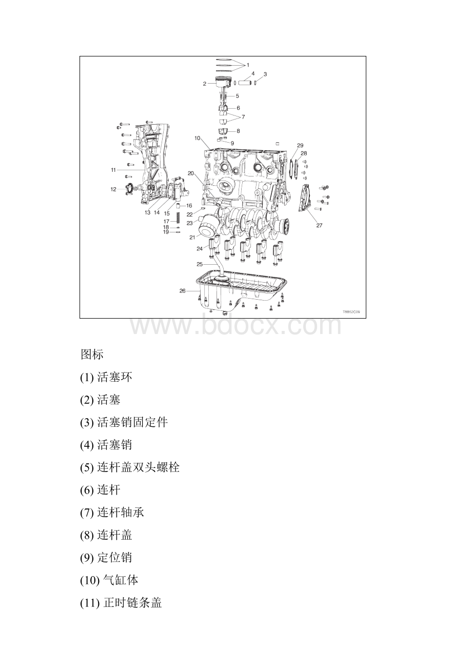 新赛欧发动机部件拆解与紧固件紧固规格资料.docx_第3页