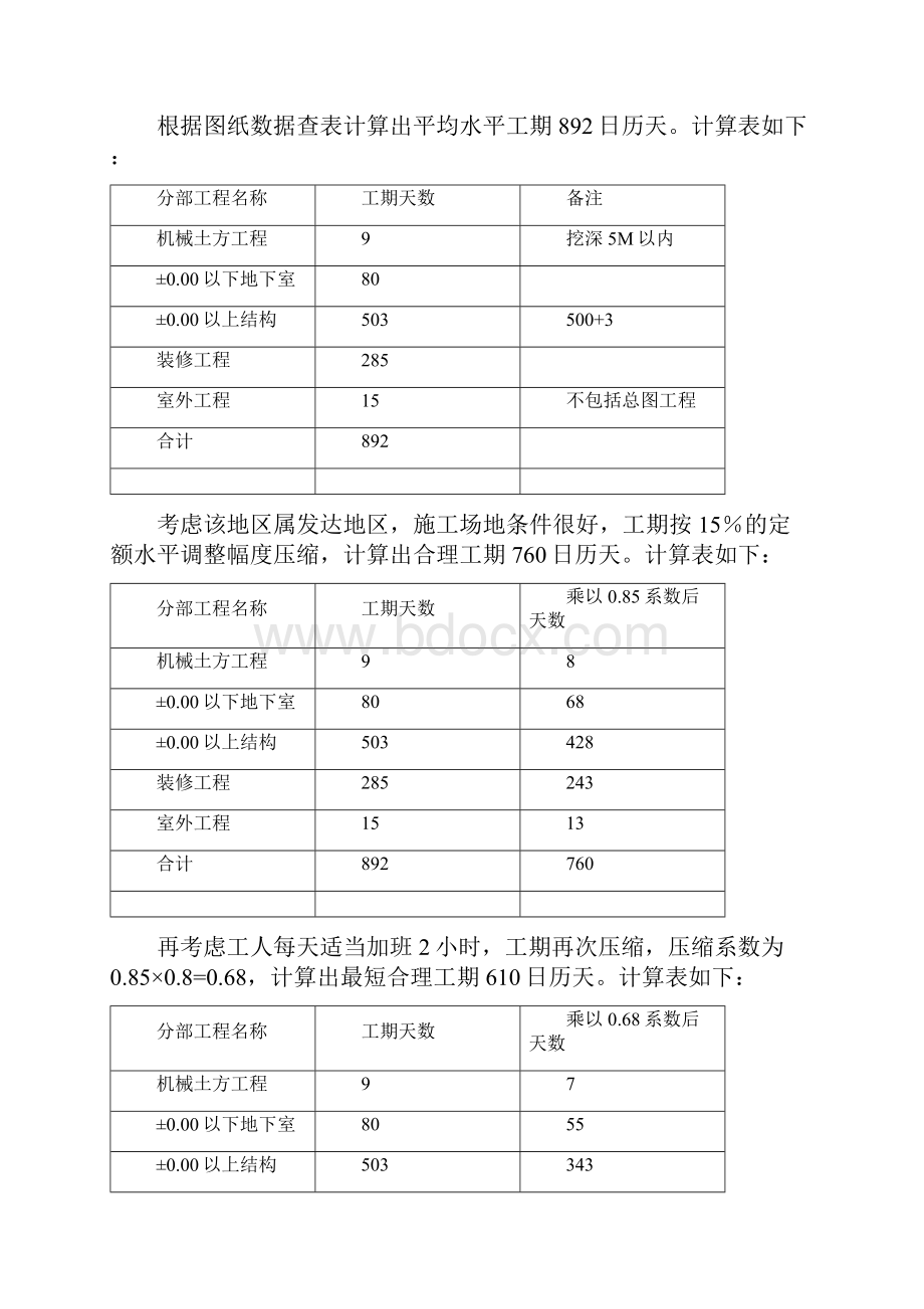 施工进度控制目标的几个要点.docx_第3页