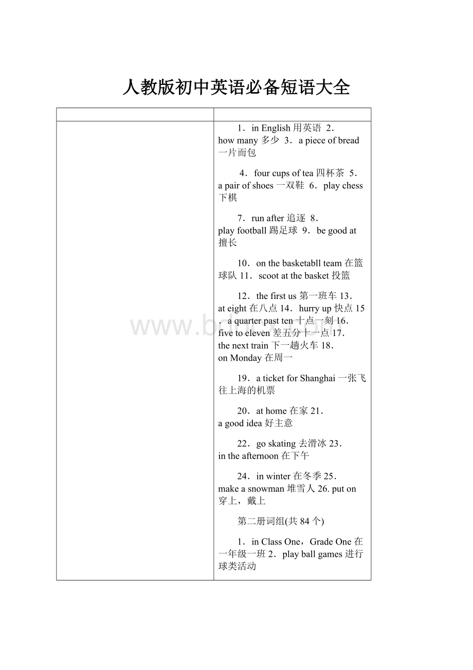 人教版初中英语必备短语大全.docx