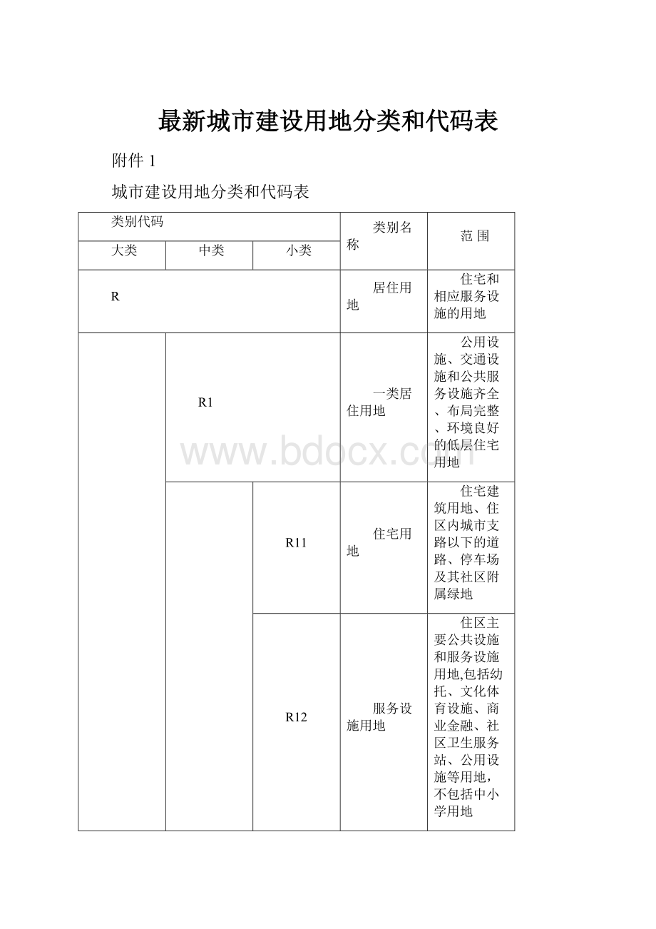 最新城市建设用地分类和代码表.docx_第1页