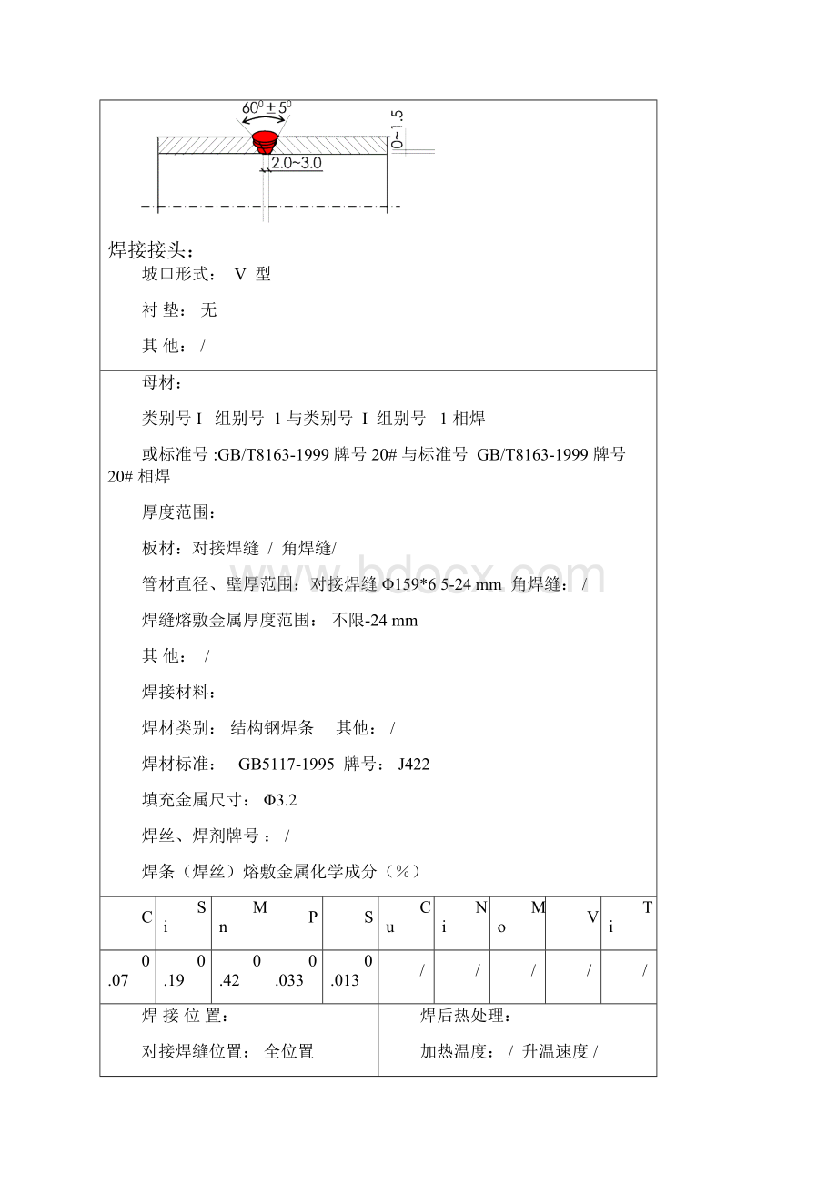 20Φ108SMAW焊接工艺评定报告071.docx_第2页