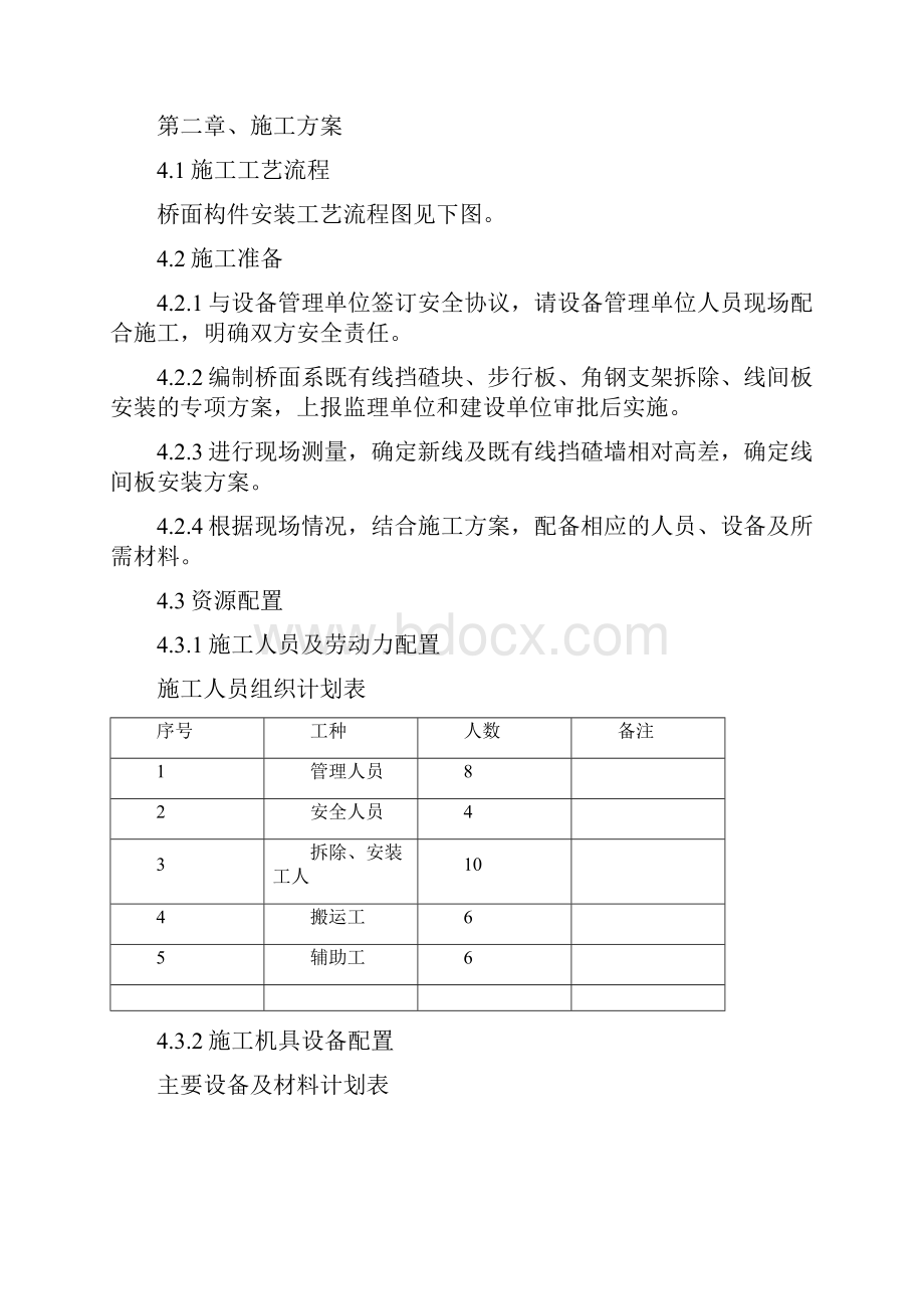 挡砟块施工组织设计.docx_第3页