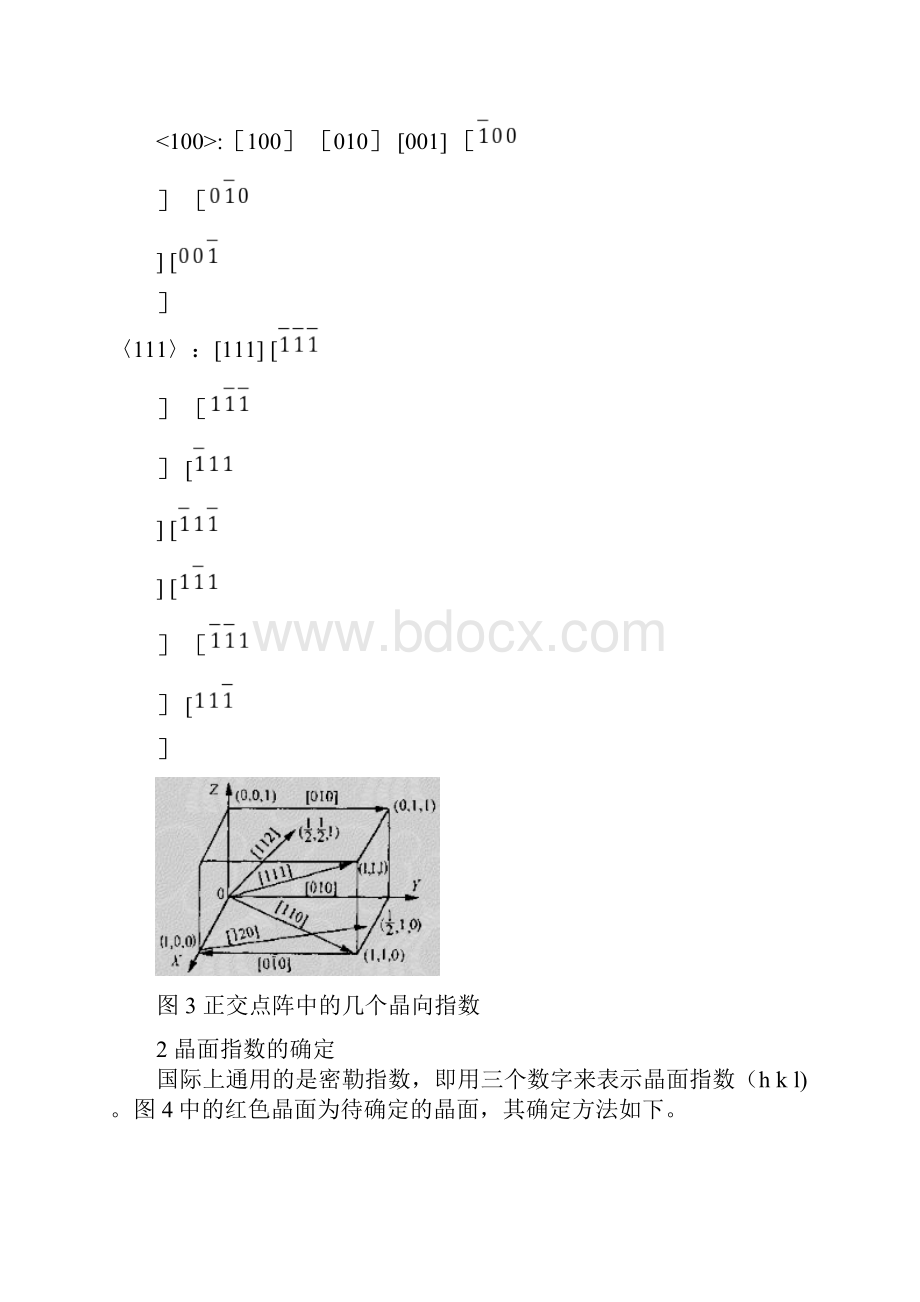 晶体学基础晶向指数与晶面指数.docx_第3页