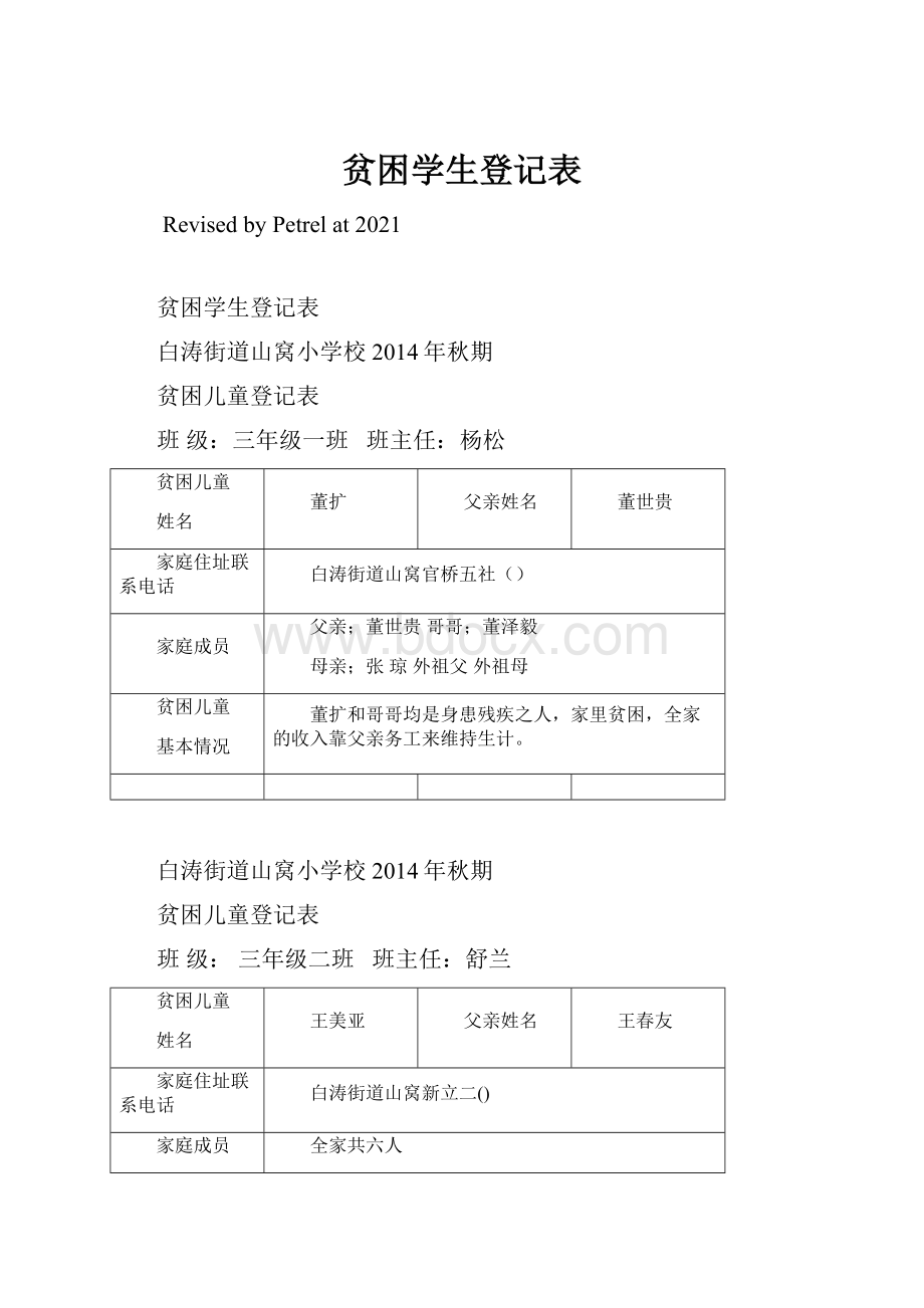 贫困学生登记表.docx_第1页