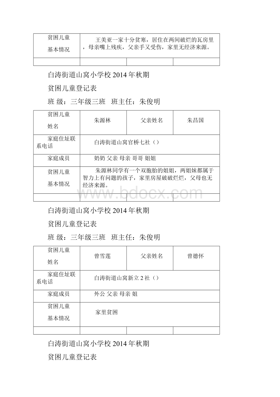 贫困学生登记表.docx_第2页