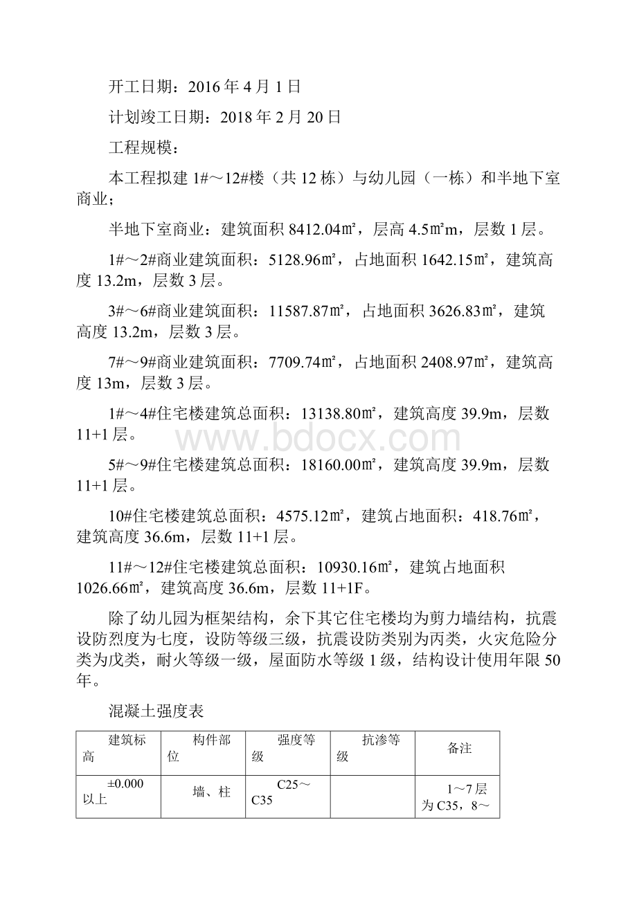 植筋专项施工方案.docx_第2页