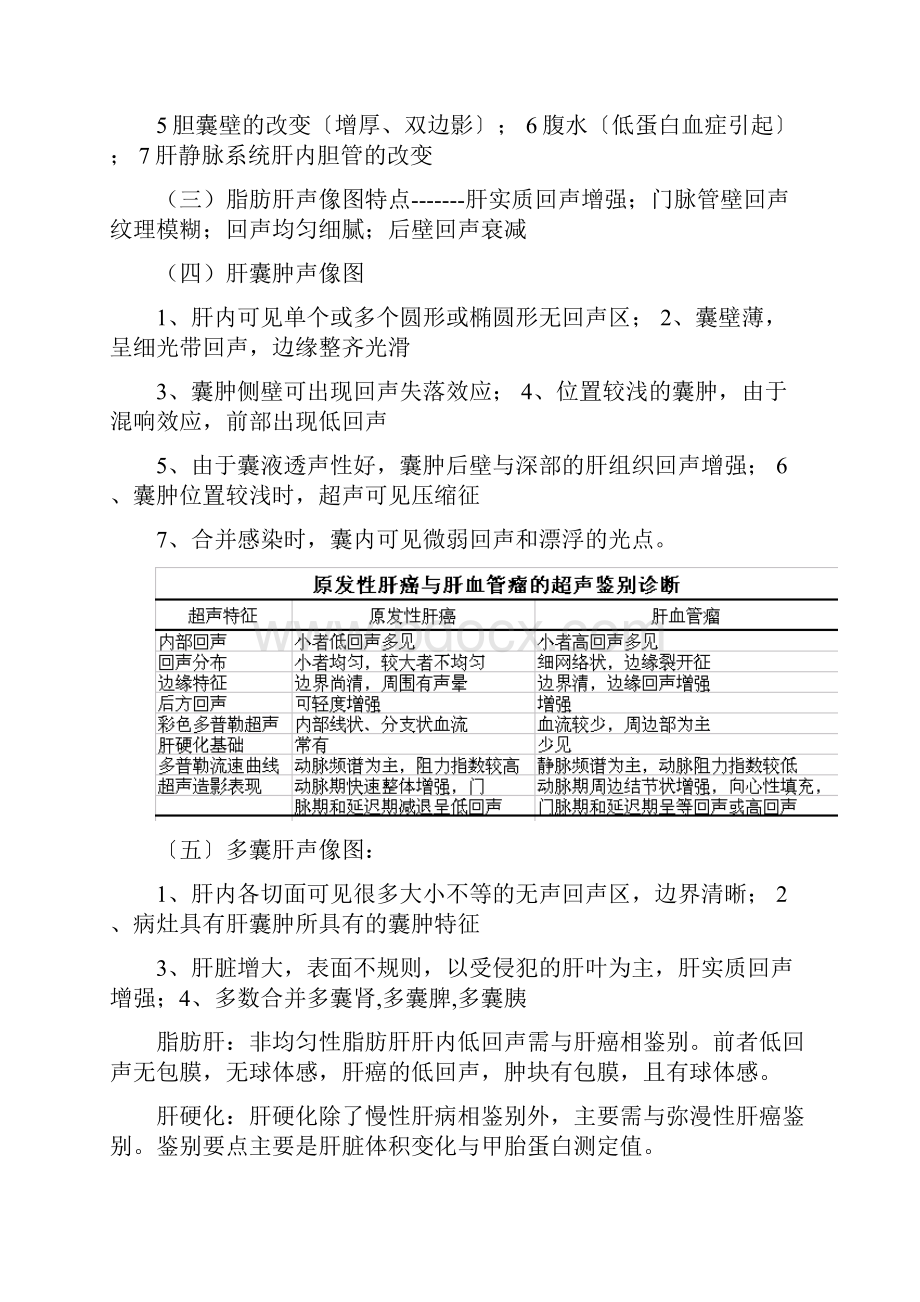 超声诊断学各章总结汇总.docx_第3页