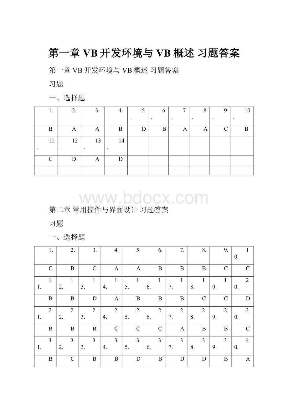 第一章 VB开发环境与VB概述 习题答案.docx_第1页