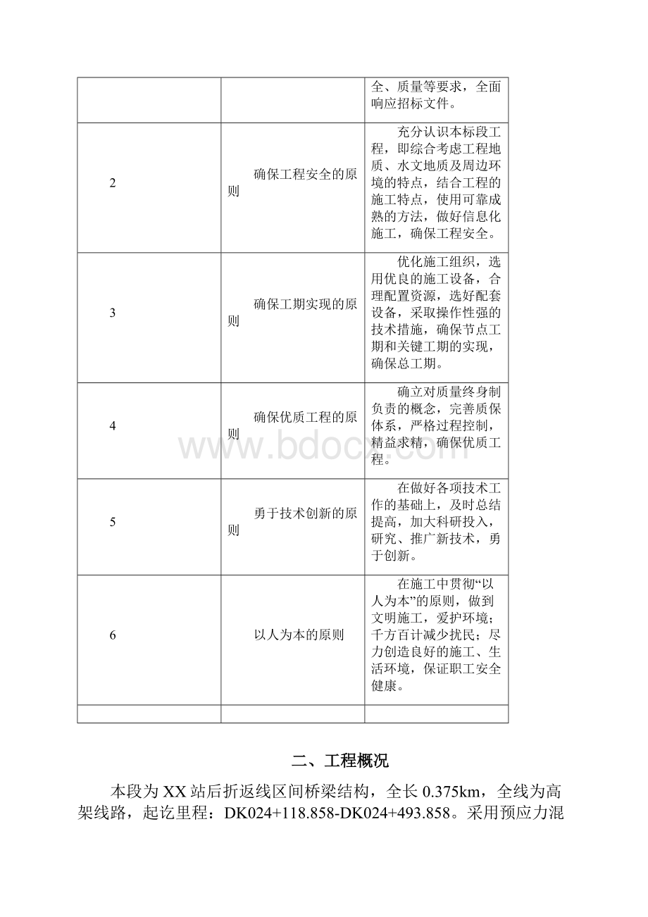 支架施工方案12.docx_第3页