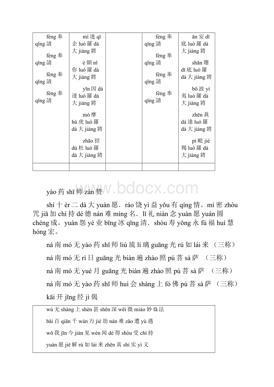 药师经注音版.docx_第2页