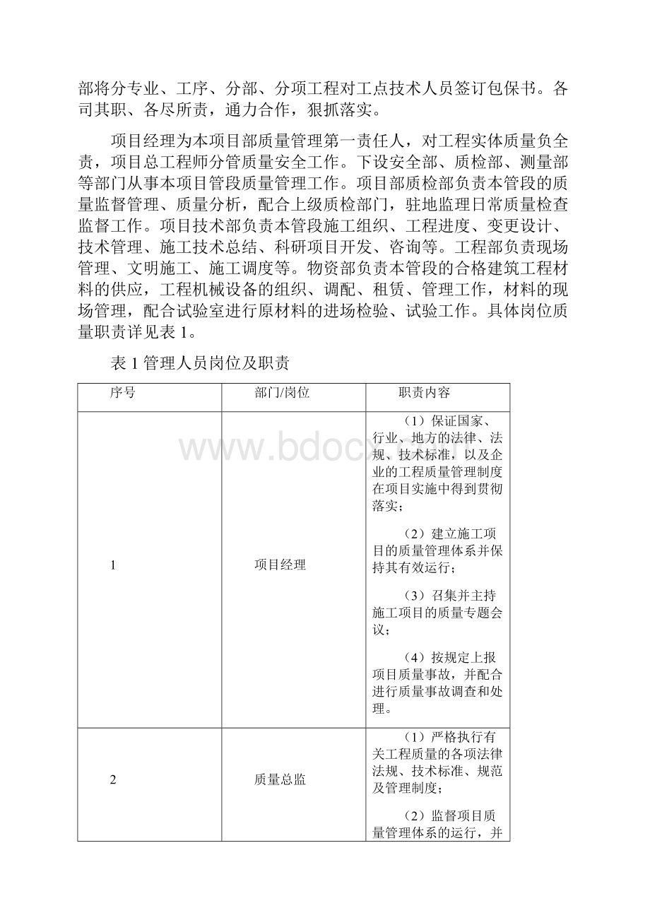 中建工程质量管理制度之欧阳物创编.docx_第2页