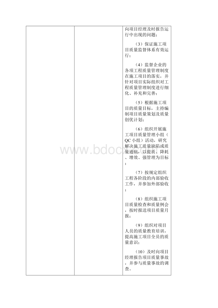 中建工程质量管理制度之欧阳物创编.docx_第3页