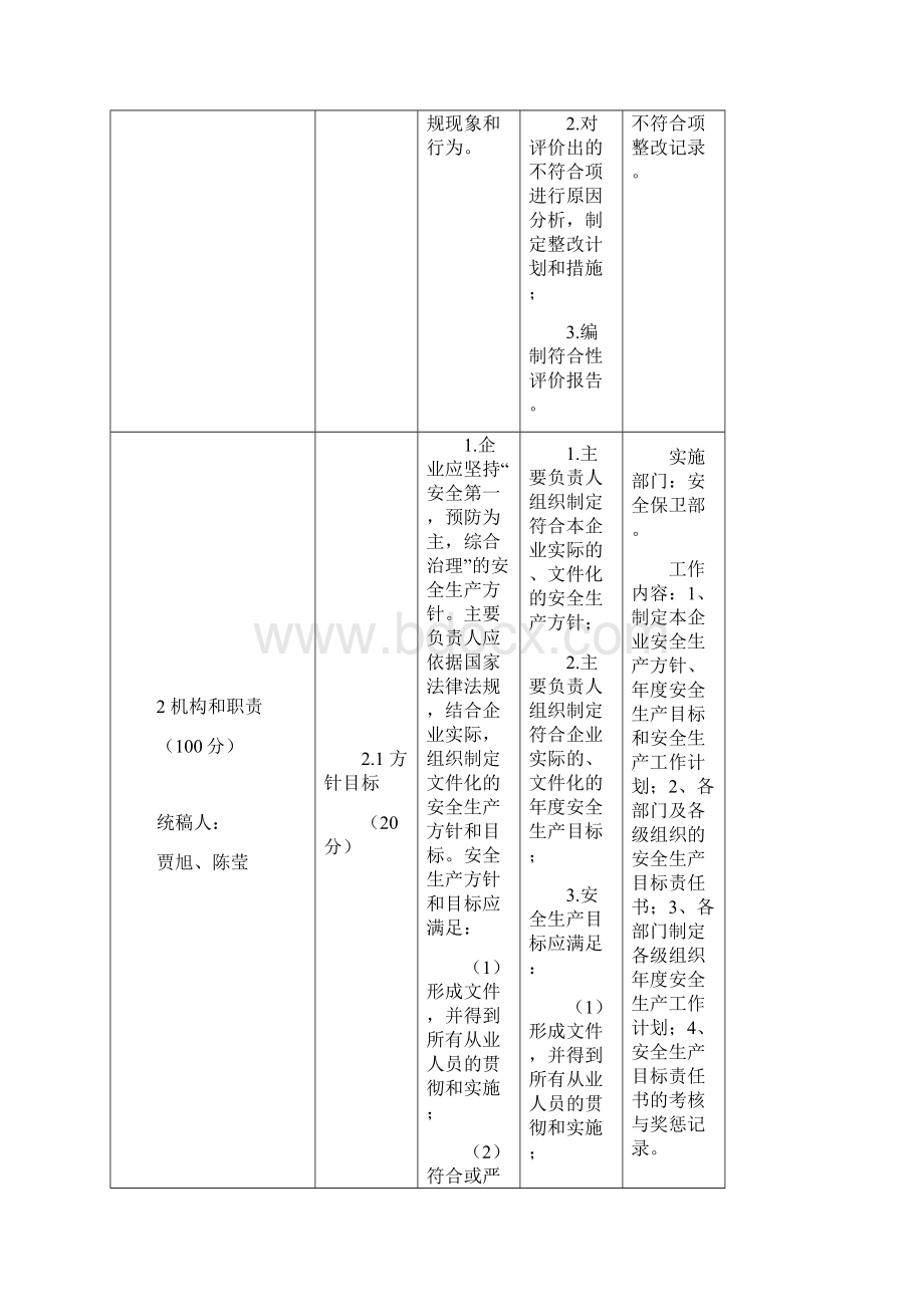 安全生产标准化实施方案及分工一览表doc.docx_第3页