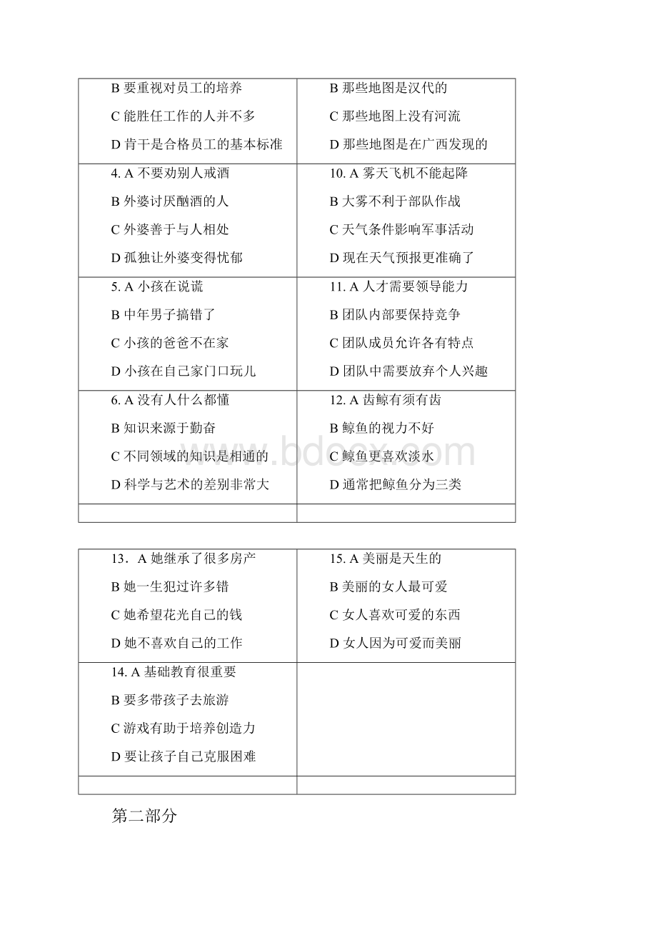 国家汉办HSK汉语水平考试六级考试真题版.docx_第2页