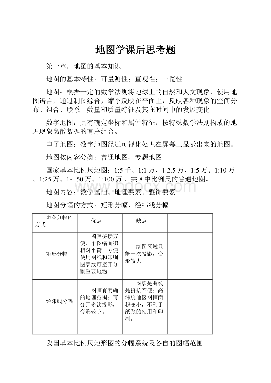 地图学课后思考题.docx_第1页