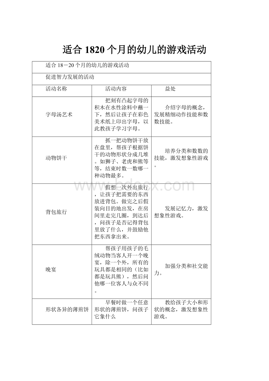 适合1820个月的幼儿的游戏活动.docx_第1页