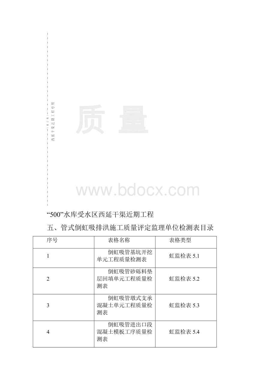 管式虹监质评检测表6.docx_第2页