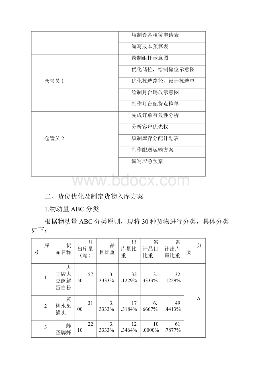 职业技能大赛储配方案.docx_第3页