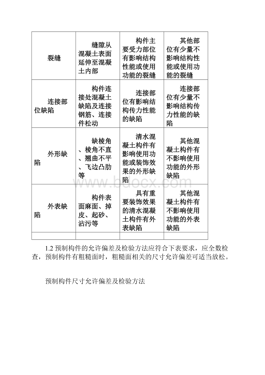 装配式建筑施工质量控制要点及质量通病防治措施.docx_第3页