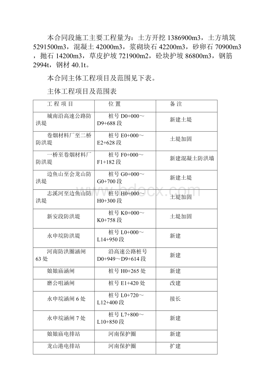 第四章施工组织设计.docx_第3页