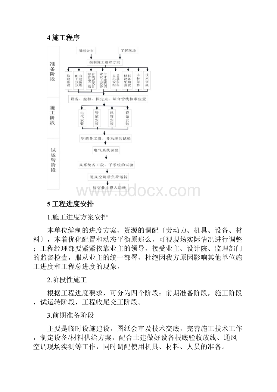 VRV空调施工方案全.docx_第3页