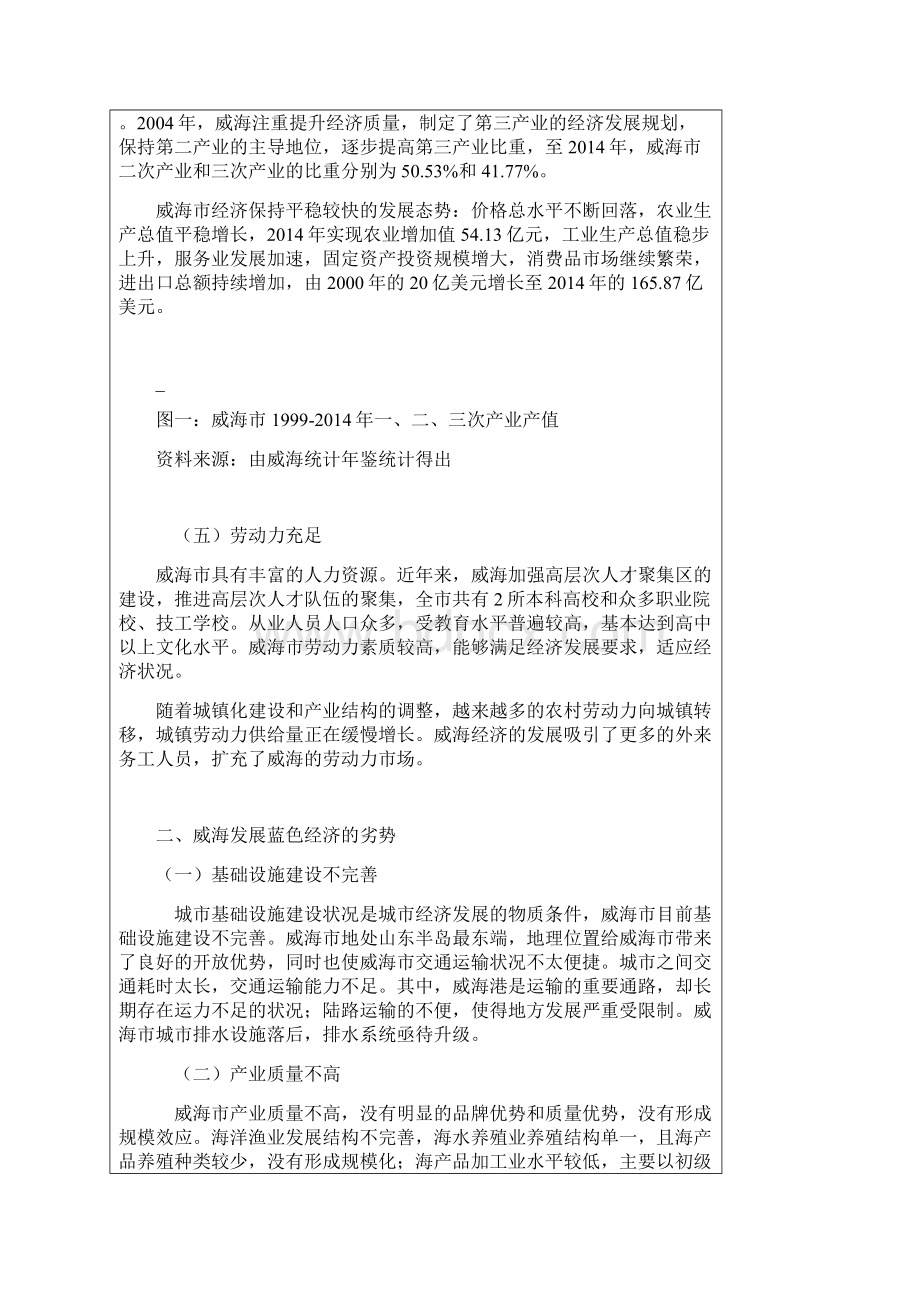 威海蓝色经济发展战略研究doc.docx_第3页
