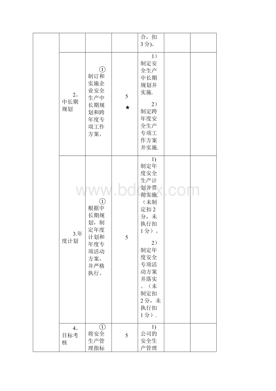 一级城市轨道交通运输企业安全生产标准化考评实施细则.docx_第2页