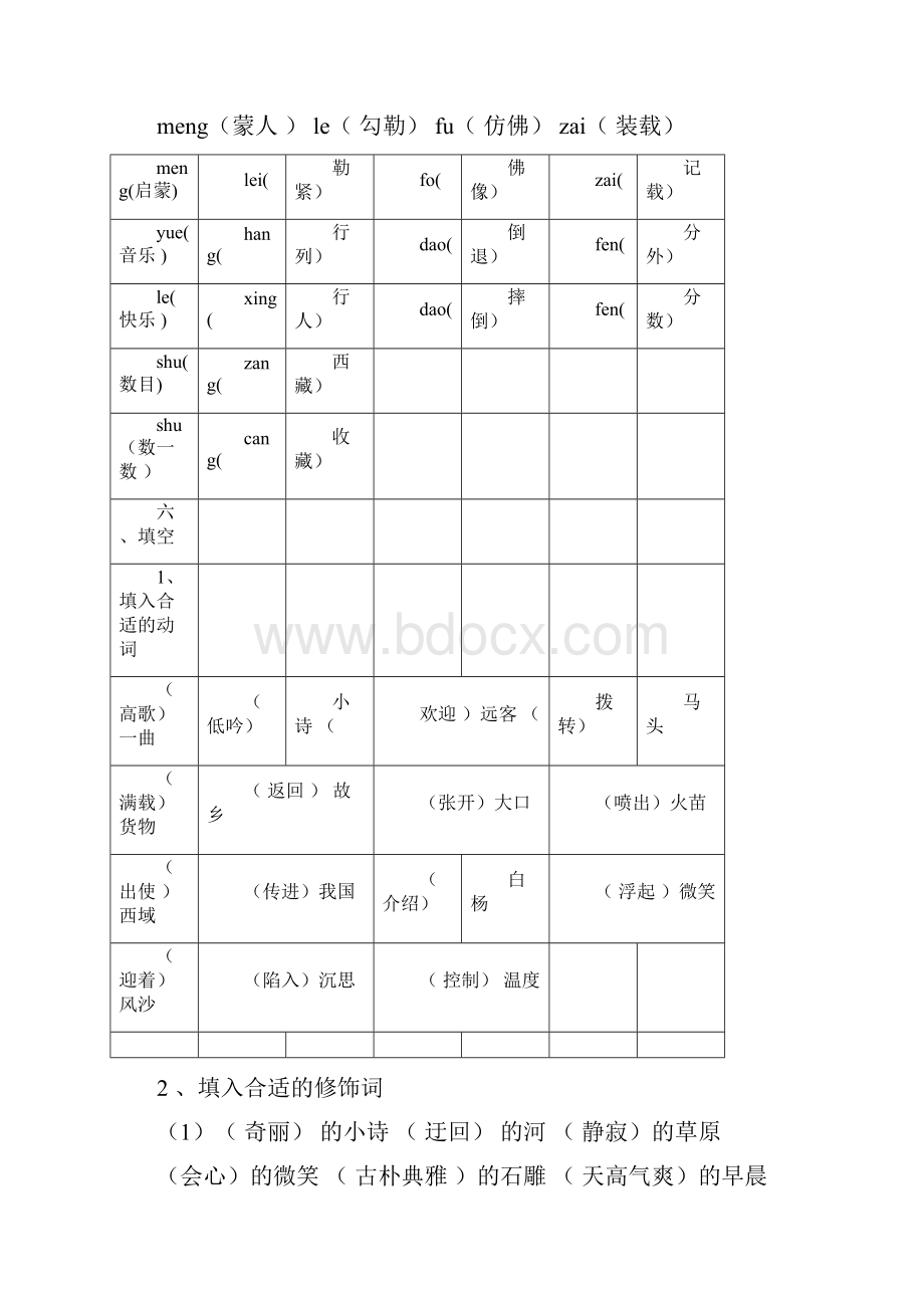 小学语文五年级下册知识点梳理与总结.docx_第3页