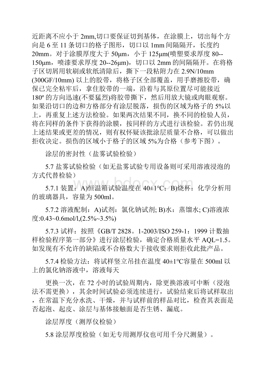 表面处理检验标准喷塑磷化电镀发黑阳极氧化.docx_第3页