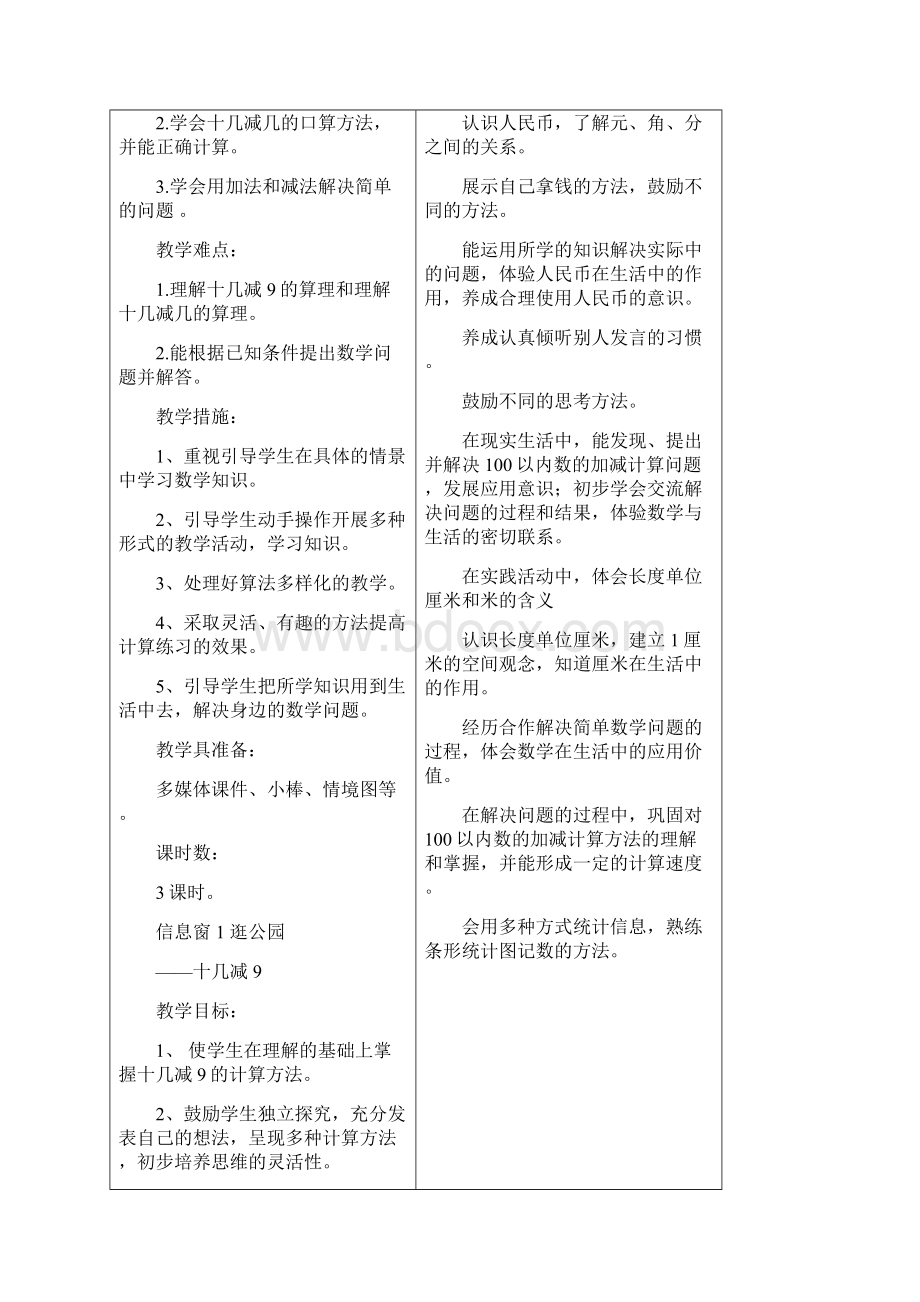 强烈推荐青岛版一年级数学教案.docx_第2页